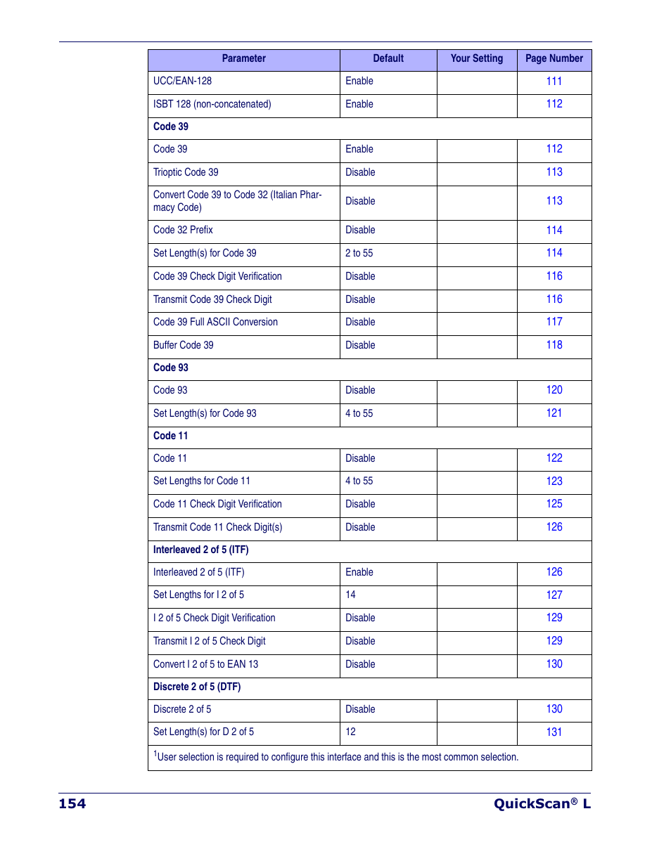 Datalogic Scanning QUICKSCAN QD 2300 User Manual | Page 160 / 192