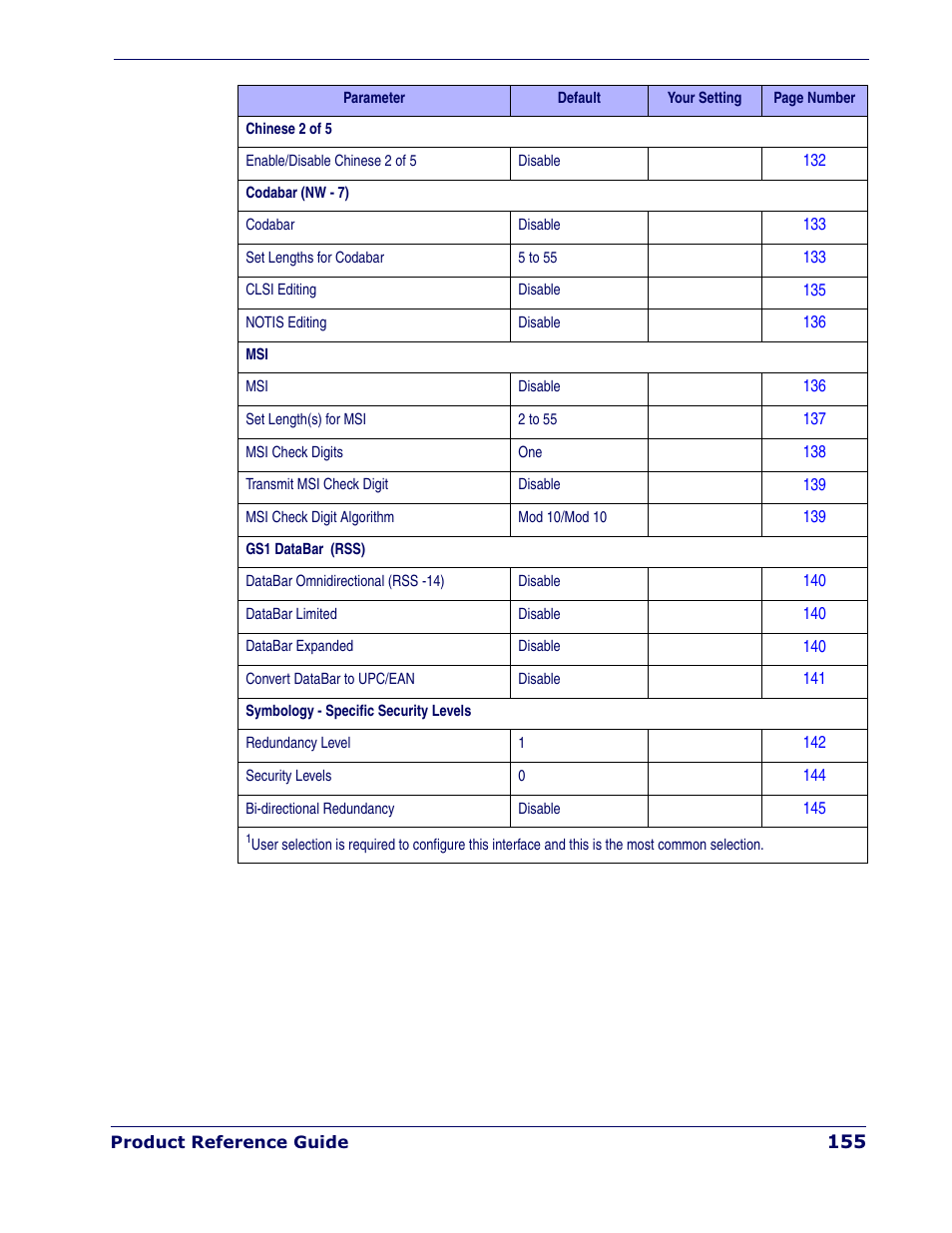 Datalogic Scanning QUICKSCAN QD 2300 User Manual | Page 161 / 192