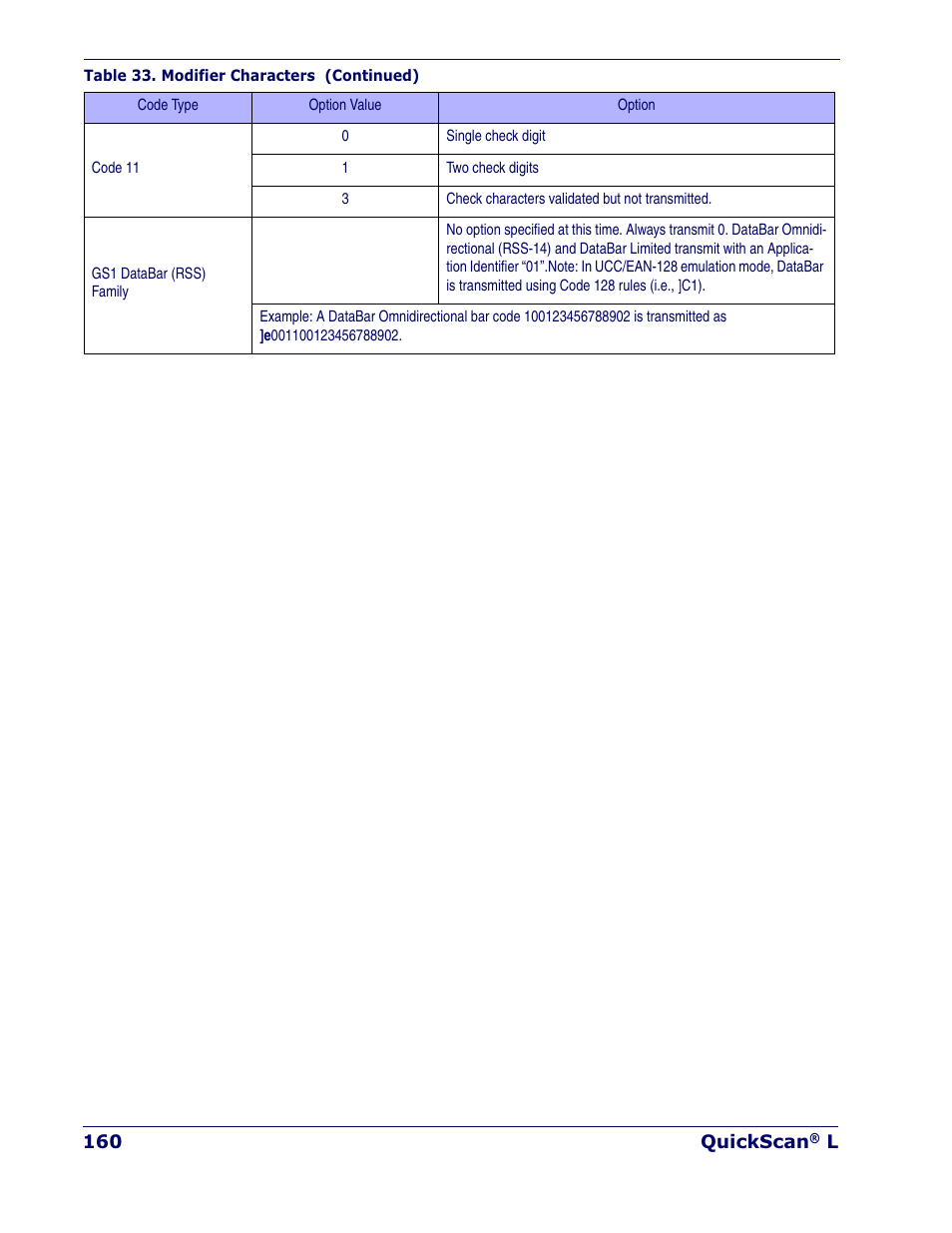 Datalogic Scanning QUICKSCAN QD 2300 User Manual | Page 166 / 192