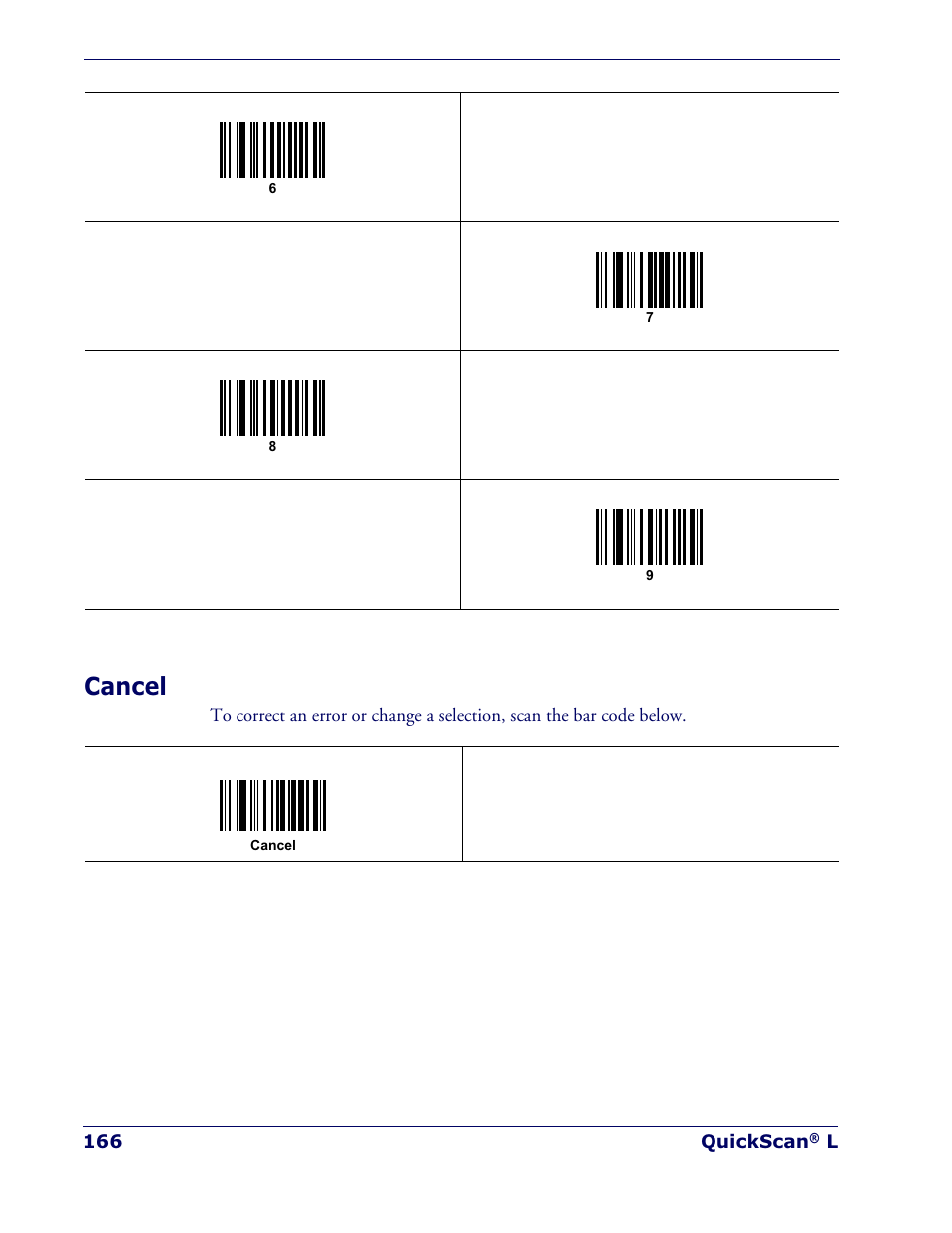 Cancel | Datalogic Scanning QUICKSCAN QD 2300 User Manual | Page 172 / 192
