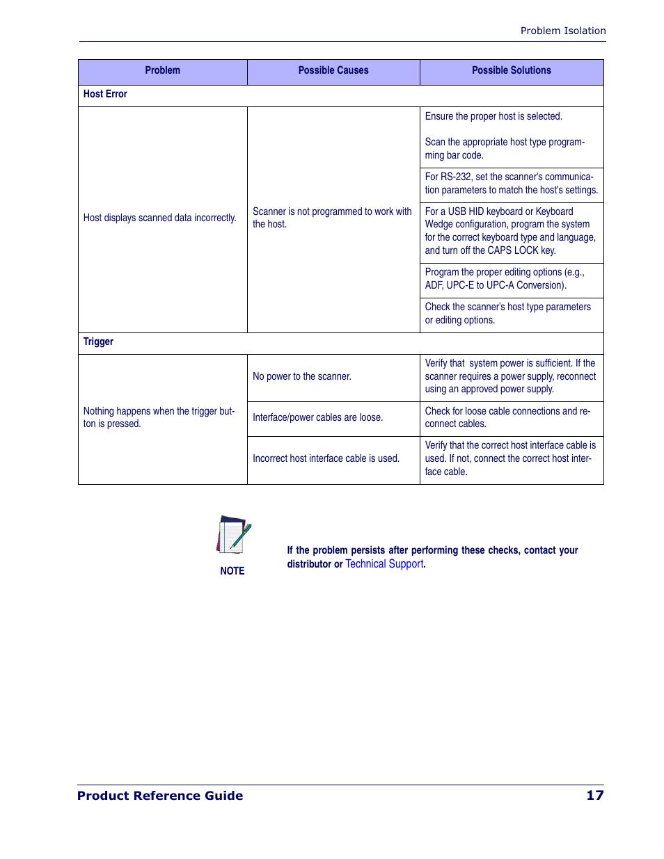 Datalogic Scanning QUICKSCAN QD 2300 User Manual | Page 23 / 192