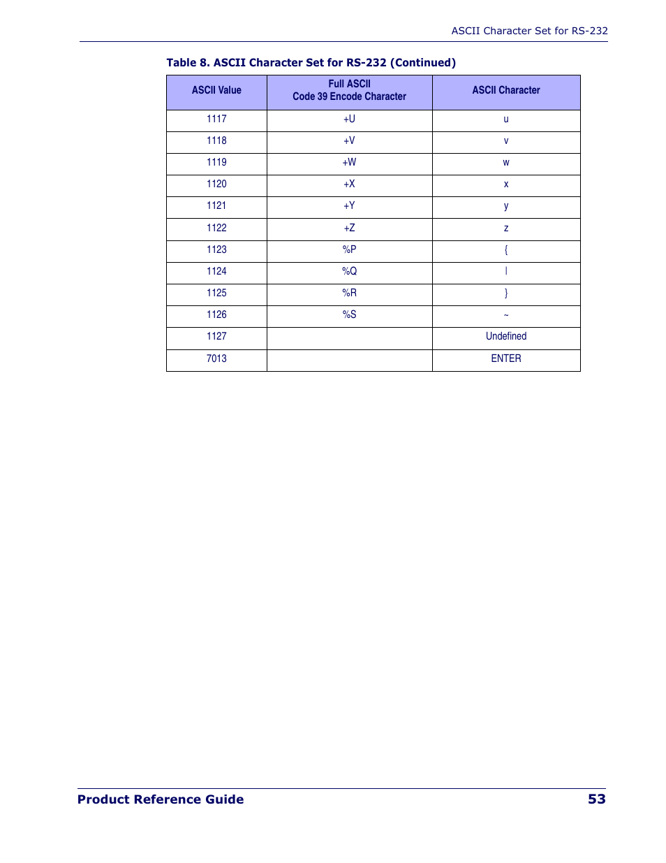 Datalogic Scanning QUICKSCAN QD 2300 User Manual | Page 59 / 192