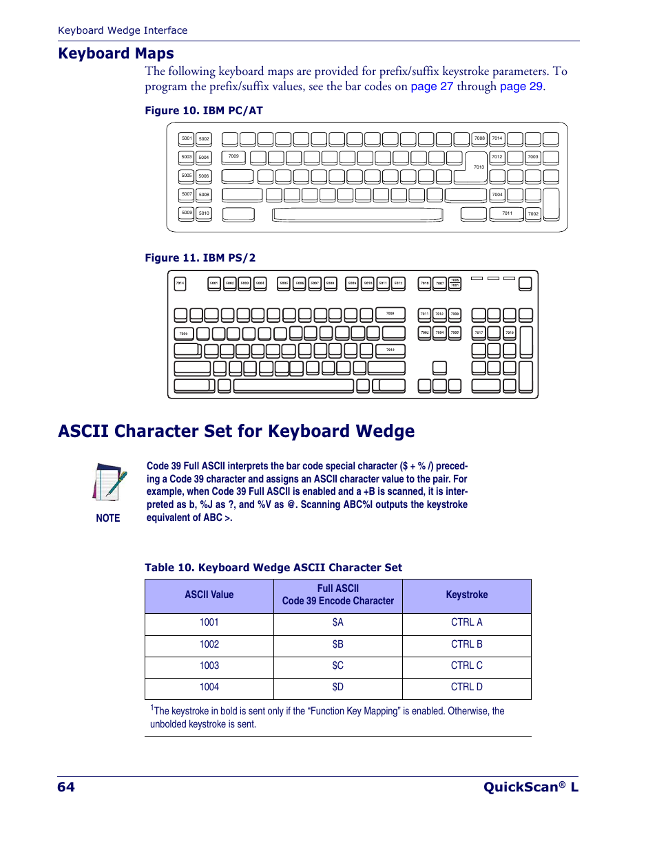 Ascii character set for keyboard wedge, Keyboard maps, 64 quickscan | Through, Page 27, Page 29 | Datalogic Scanning QUICKSCAN QD 2300 User Manual | Page 70 / 192