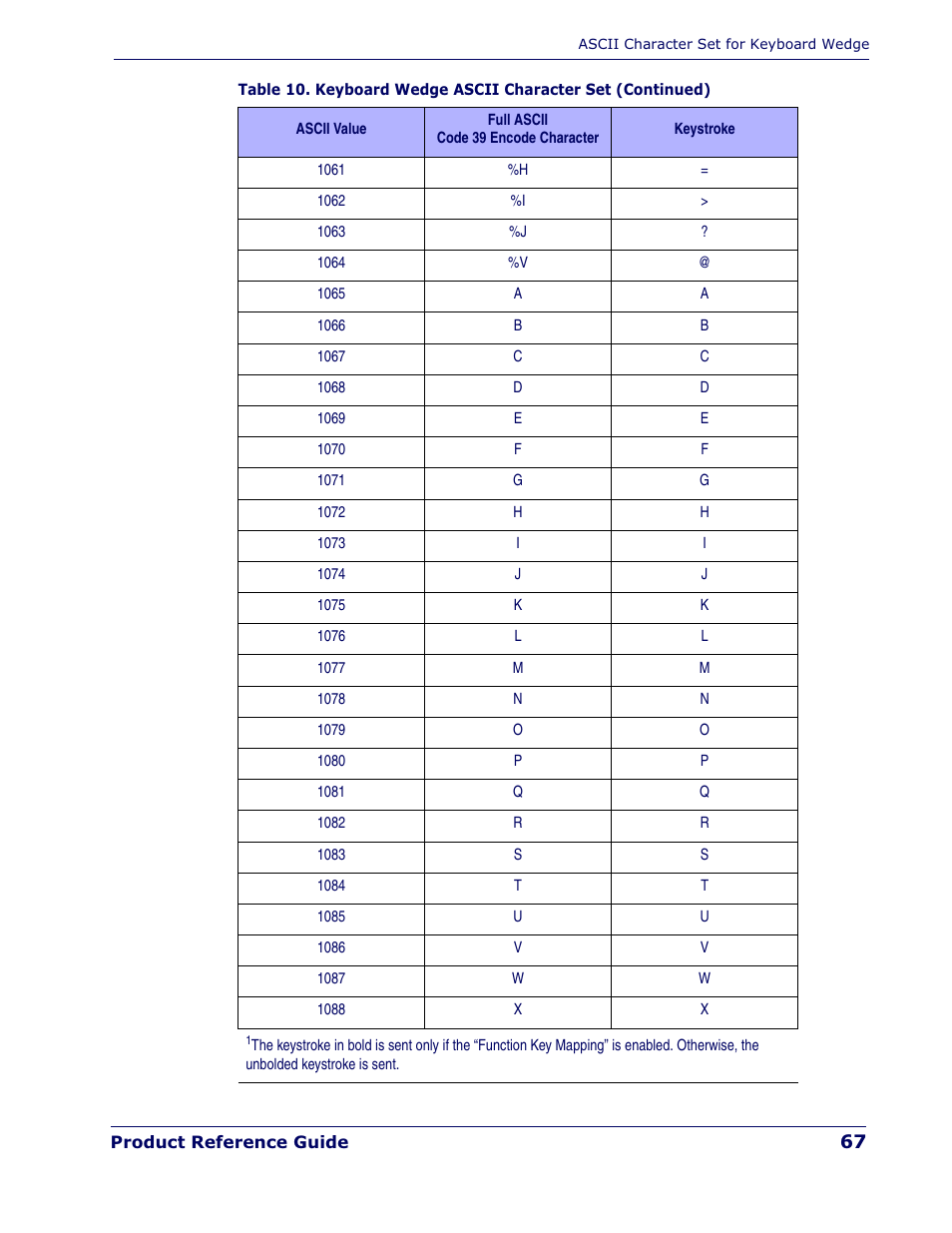 Datalogic Scanning QUICKSCAN QD 2300 User Manual | Page 73 / 192