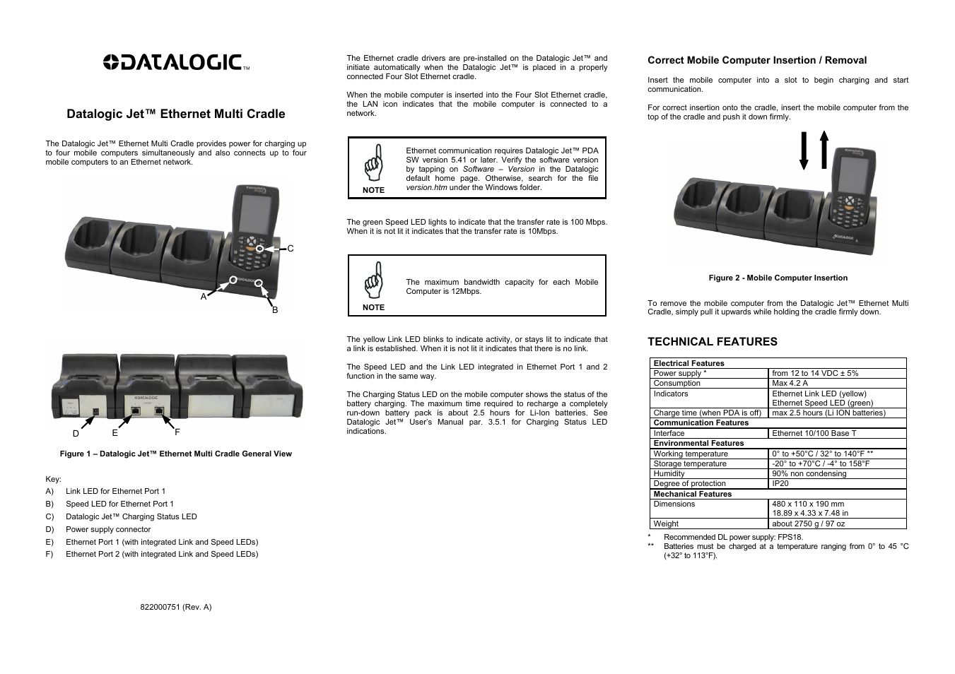 Datalogic Scanning Datalogic Jet User Manual | 2 pages
