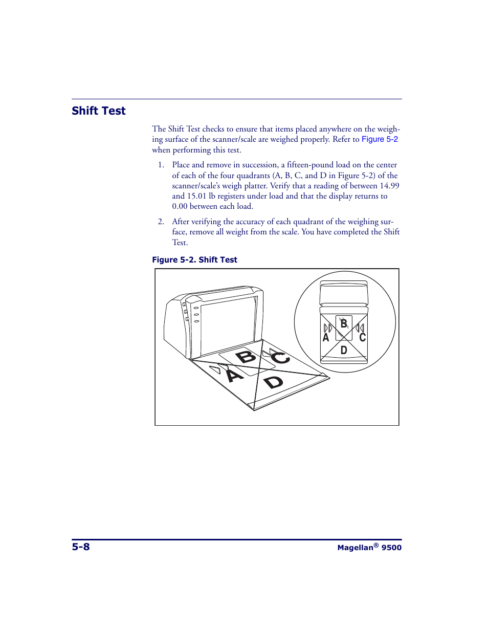 Shift test, Shift test -8 | Datalogic Scanning 9500 User Manual | Page 108 / 460