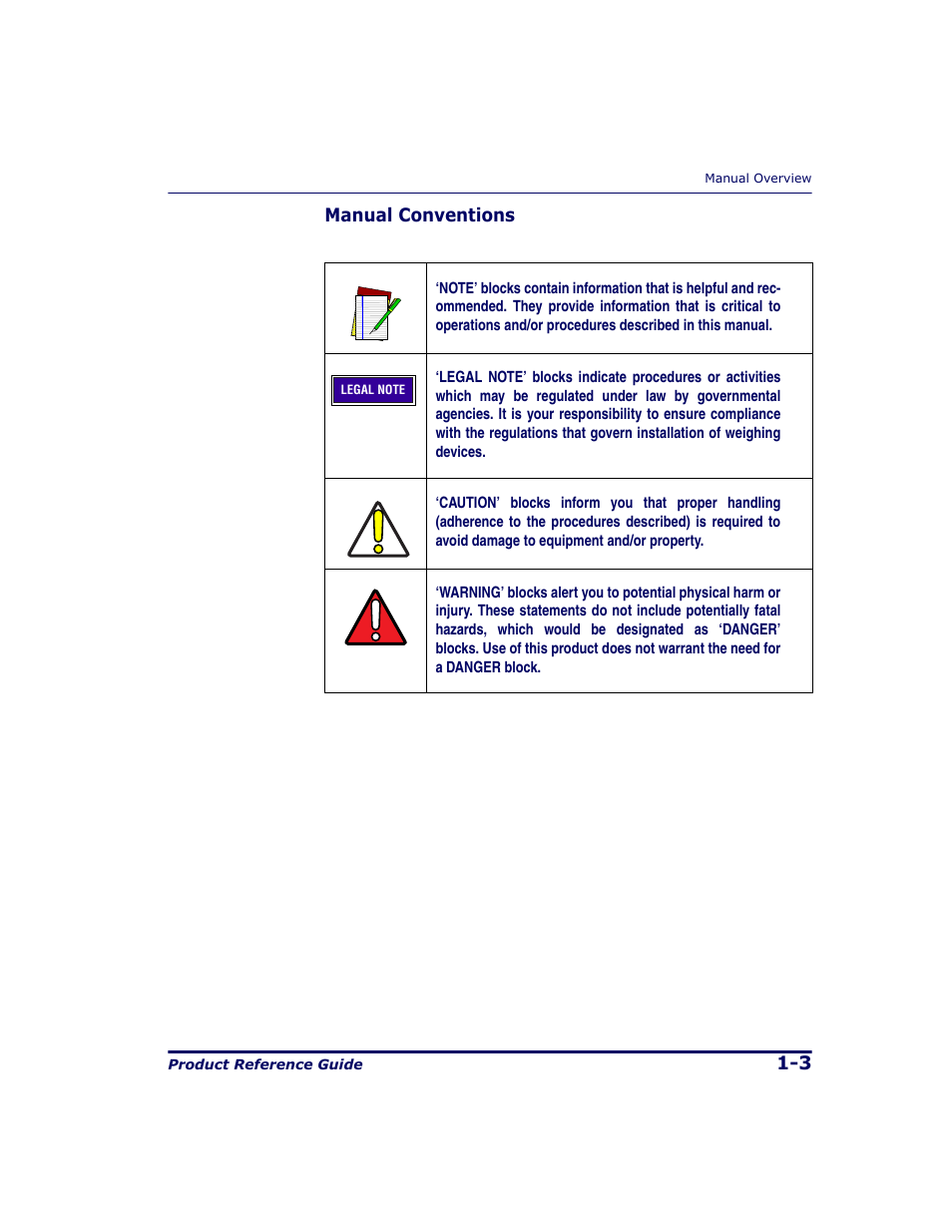Datalogic Scanning 9500 User Manual | Page 15 / 460