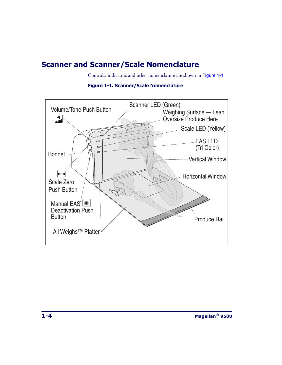 Scanner and scanner/scale nomenclature, Scanner and scanner/scale nomenclature -4 | Datalogic Scanning 9500 User Manual | Page 16 / 460