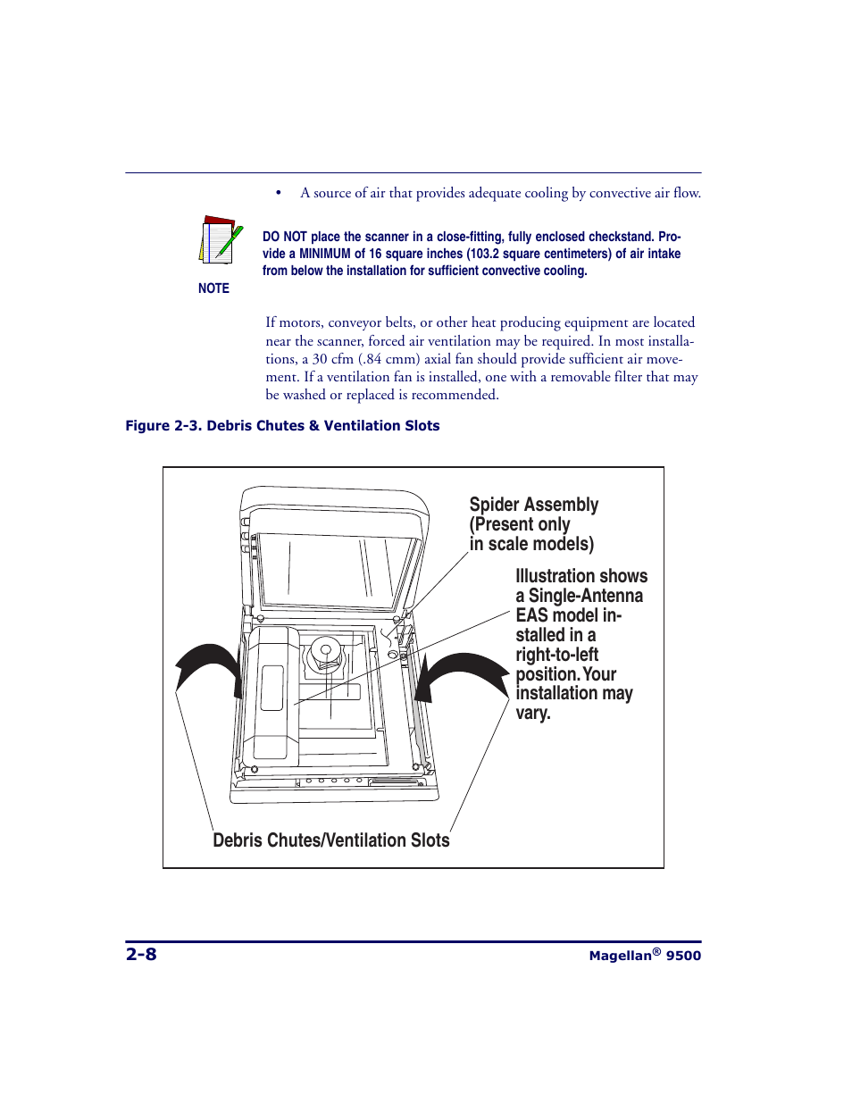 Figure 2-3 | Datalogic Scanning 9500 User Manual | Page 36 / 460
