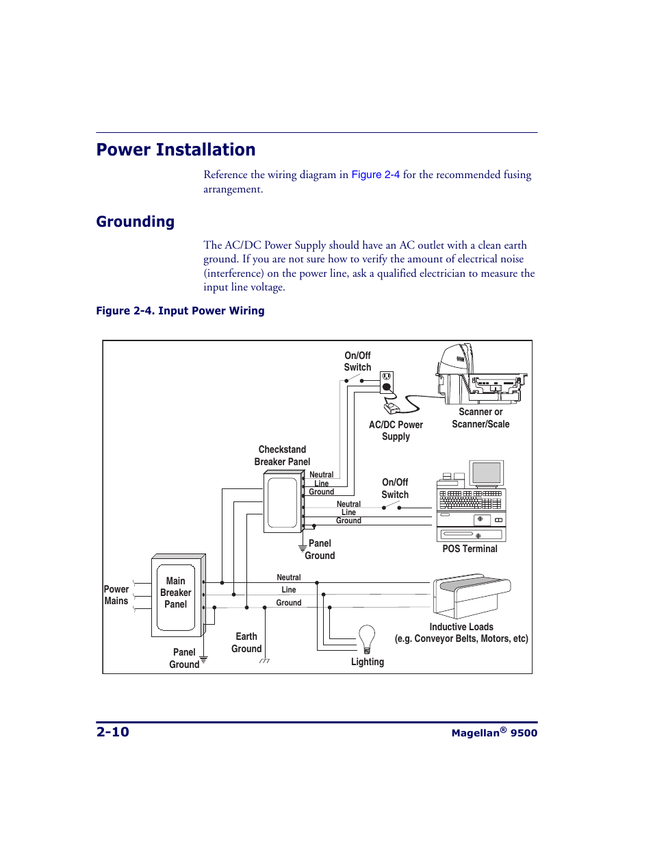 Power installation, Grounding, Power installation -10 | Grounding -10 | Datalogic Scanning 9500 User Manual | Page 38 / 460