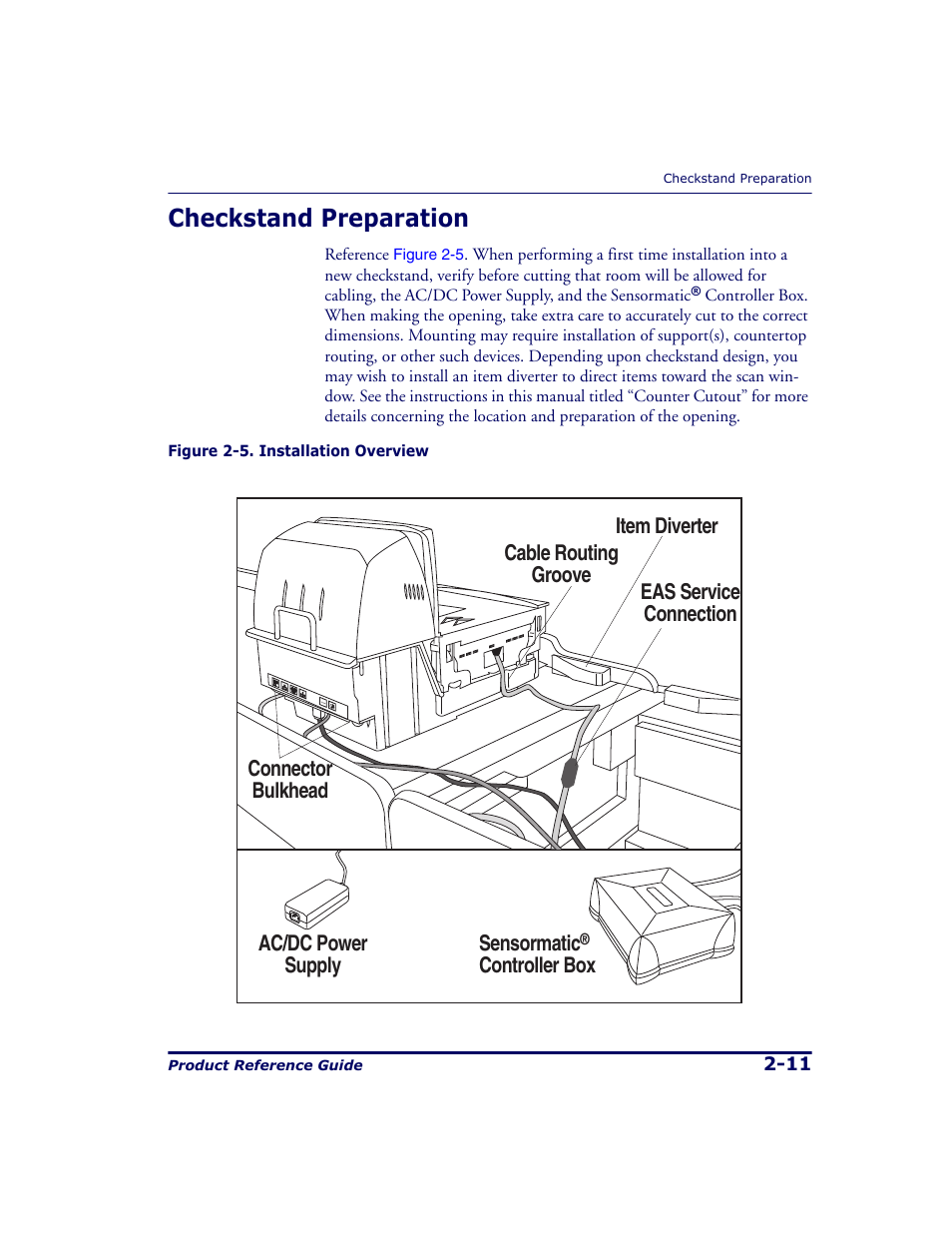 Checkstand preparation, Checkstand preparation -11, Titled | Detail steps for, Controller box eas service connection | Datalogic Scanning 9500 User Manual | Page 39 / 460