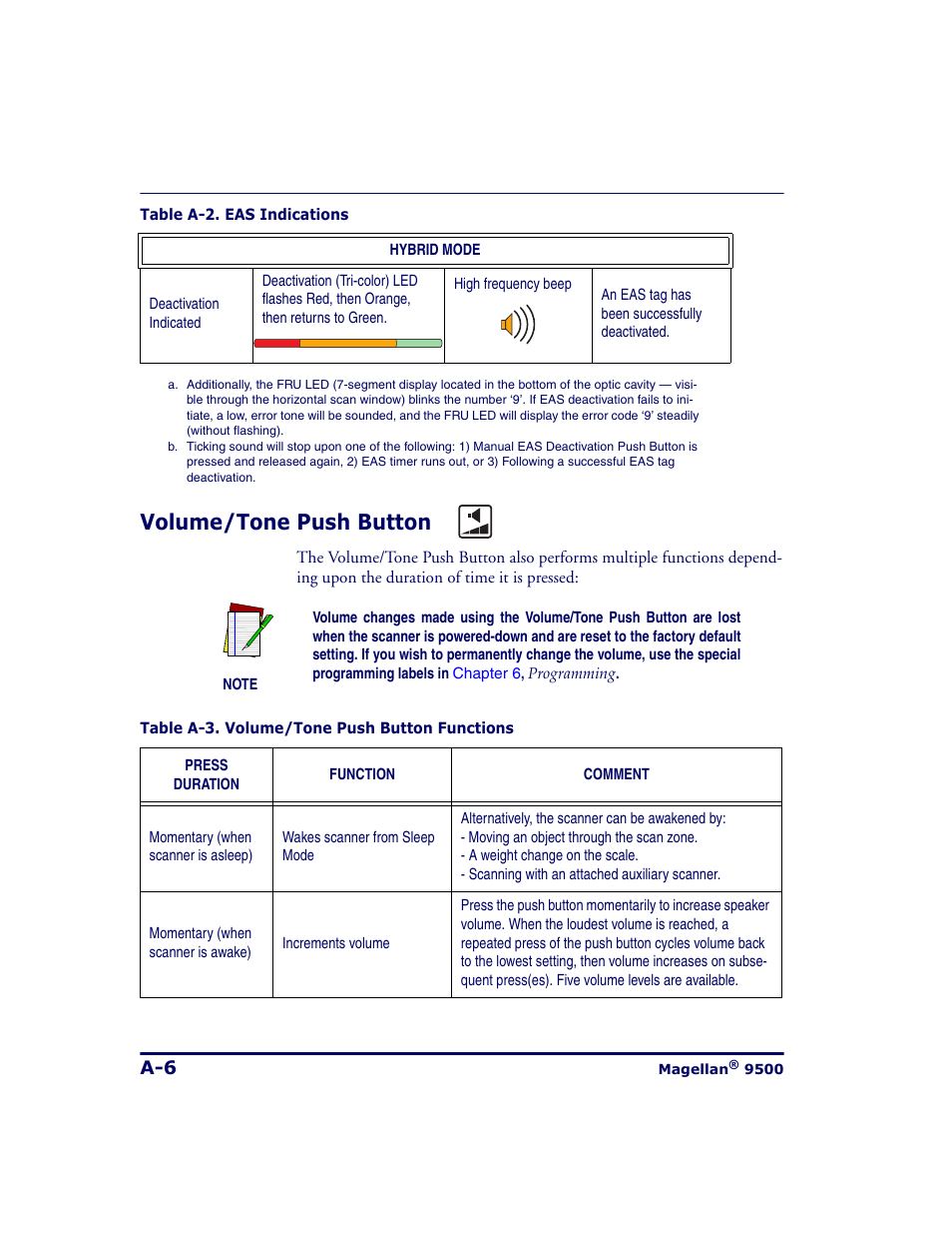 Volume/tone push button | Datalogic Scanning 9500 User Manual | Page 402 / 460
