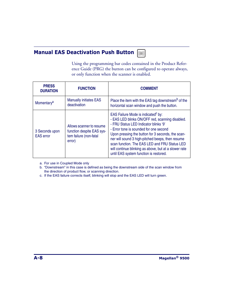 Manual eas deactivation push button | Datalogic Scanning 9500 User Manual | Page 404 / 460
