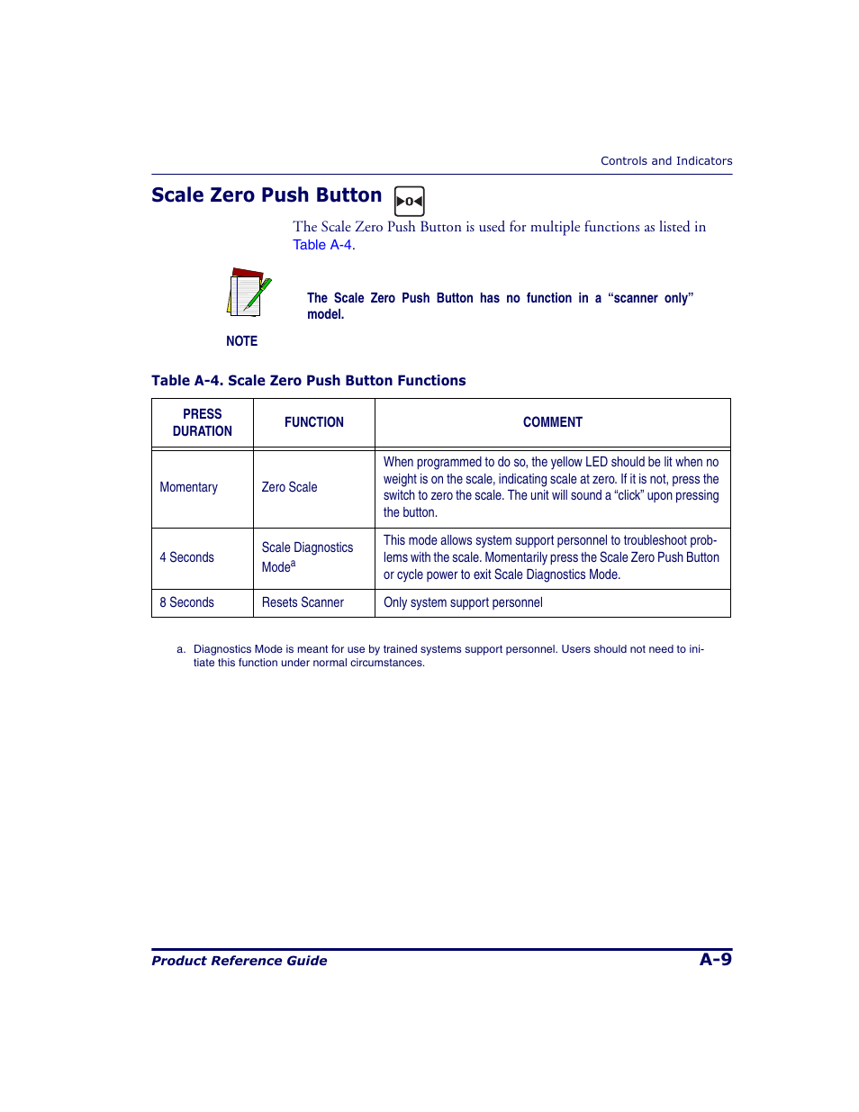 Scale zero push button | Datalogic Scanning 9500 User Manual | Page 405 / 460