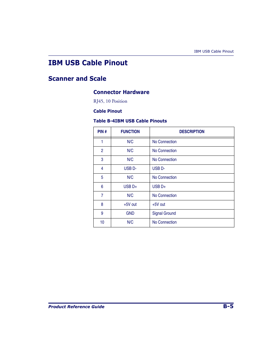 Ibm usb cable pinout, Scanner and scale | Datalogic Scanning 9500 User Manual | Page 411 / 460