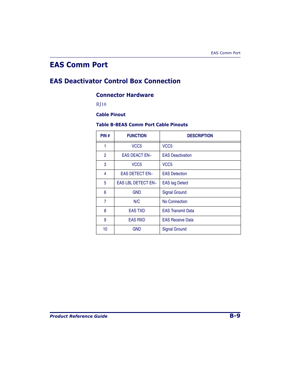 Eas comm port, Eas deactivator control box connection | Datalogic Scanning 9500 User Manual | Page 415 / 460