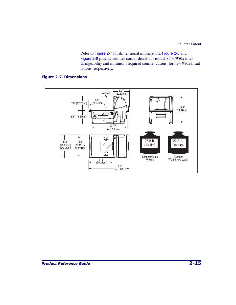 Figure 2-7, For cut, Refer to | For dimensional information | Datalogic Scanning 9500 User Manual | Page 43 / 460