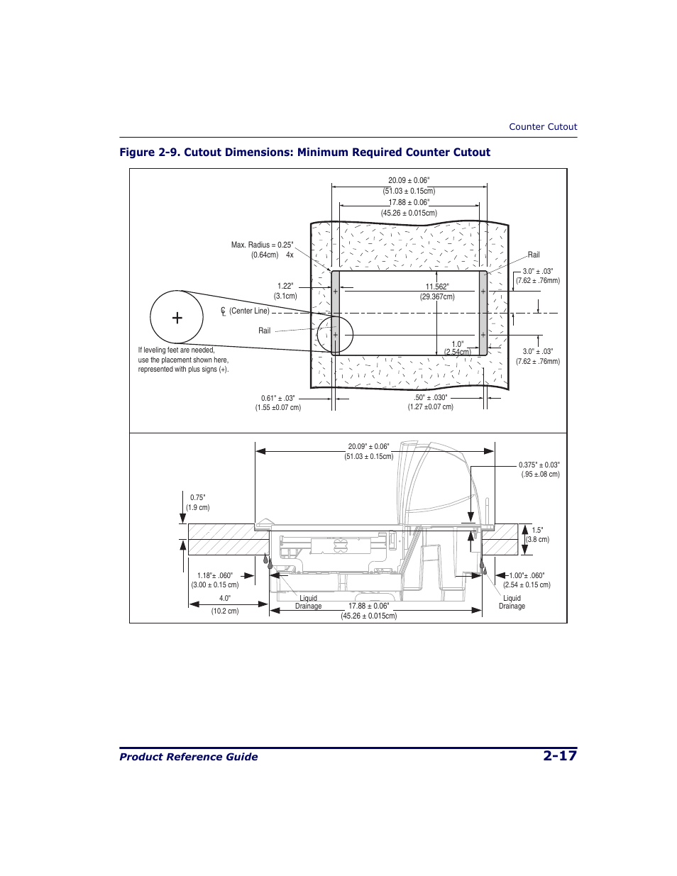 Figure 2-9 | Datalogic Scanning 9500 User Manual | Page 45 / 460