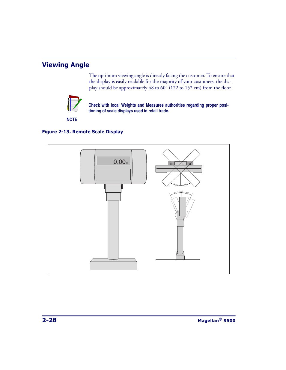 Viewing angle, Viewing angle -28 | Datalogic Scanning 9500 User Manual | Page 56 / 460