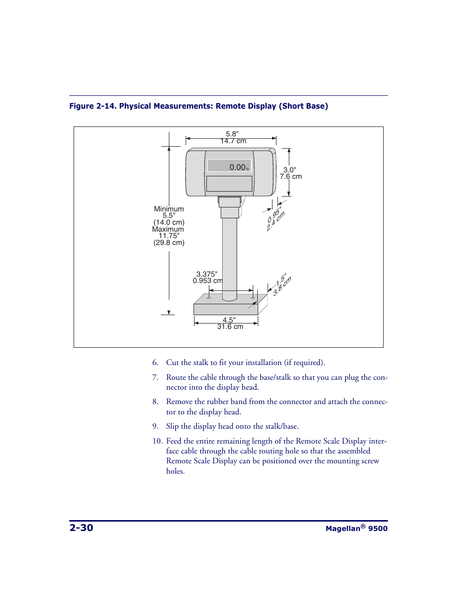 Figure 2-14 | Datalogic Scanning 9500 User Manual | Page 58 / 460