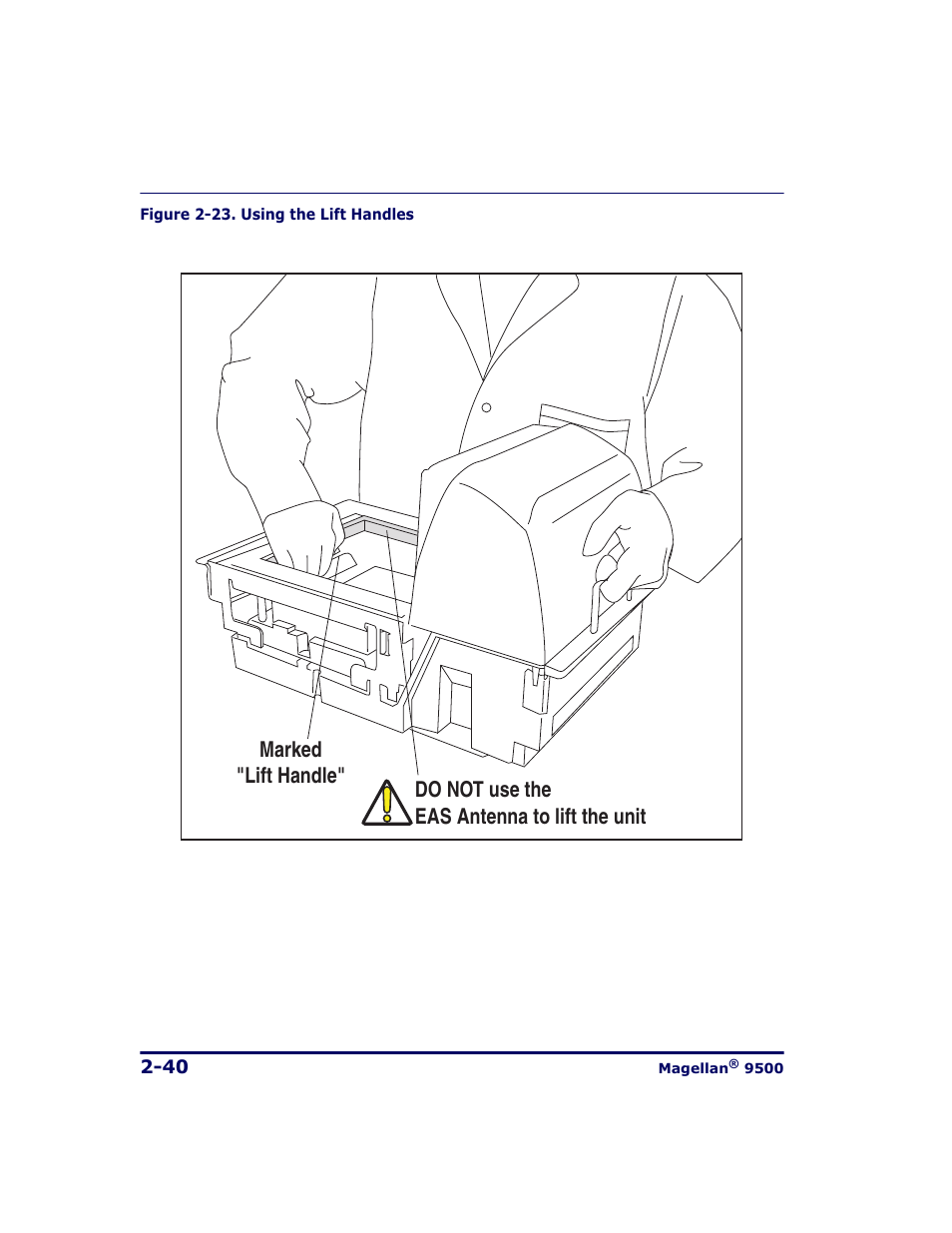 Figure 2-23 | Datalogic Scanning 9500 User Manual | Page 68 / 460