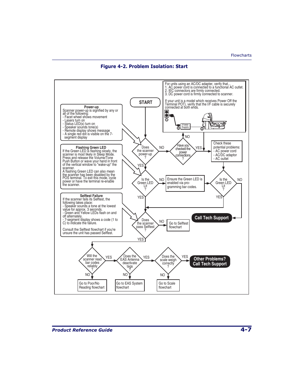 Datalogic Scanning 9500 User Manual | Page 93 / 460