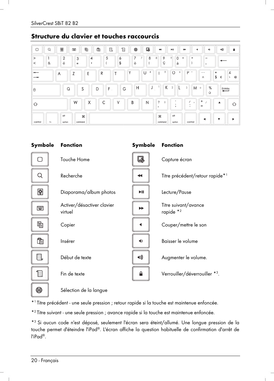 Structure du clavier et touches raccourcis | Silvercrest SBiT 82 B2 User Manual | Page 22 / 60
