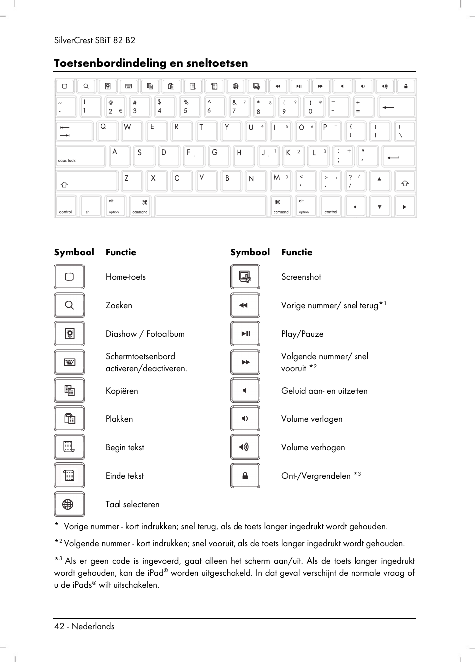 Toetsenbordindeling en sneltoetsen | Silvercrest SBiT 82 B2 User Manual | Page 44 / 60