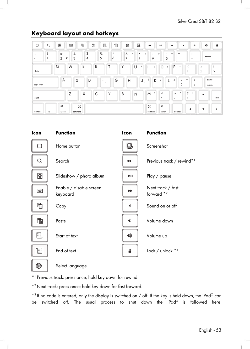 Keyboard layout and hotkeys | Silvercrest SBiT 82 B2 User Manual | Page 55 / 60