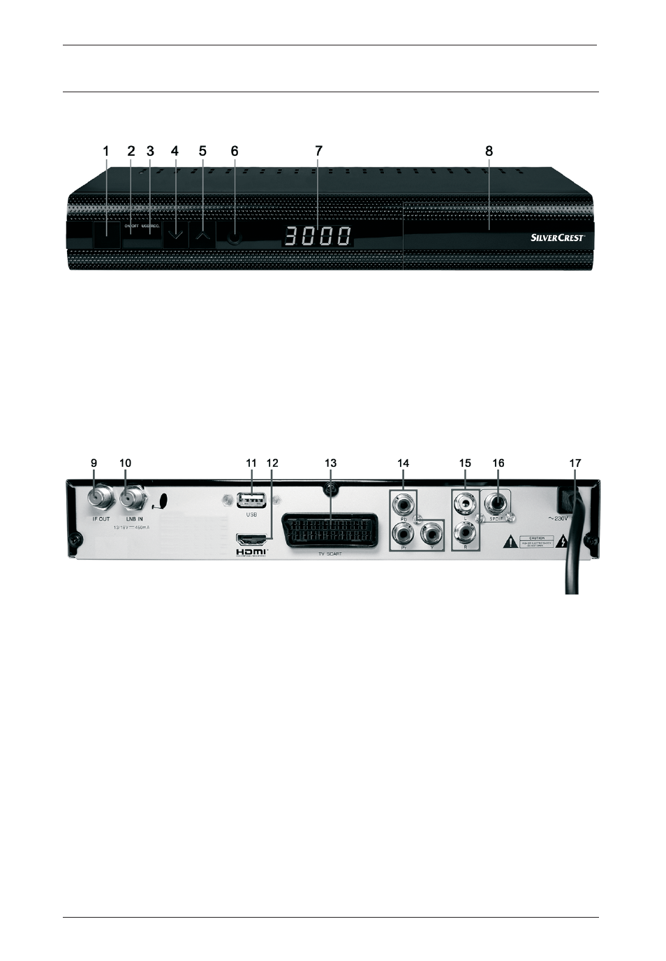 Overview, Controls and buttons, Connectors and sockets | Silvercrest SSR 1080 A1 User Manual | Page 10 / 53