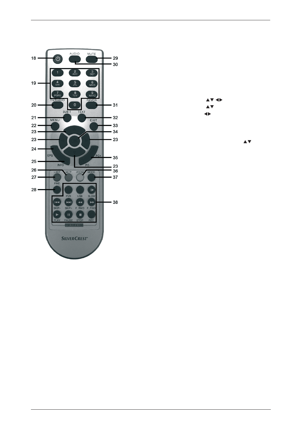 Remote control | Silvercrest SSR 1080 A1 User Manual | Page 11 / 53