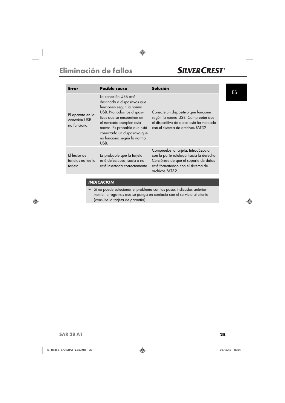 Eliminación de fallos | Silvercrest SAR 28 A1 User Manual | Page 29 / 155