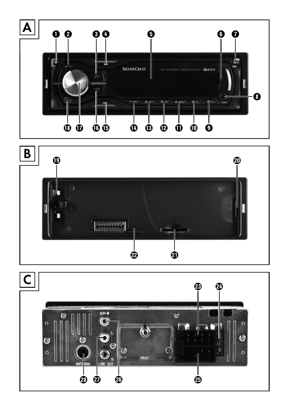 Silvercrest SAR 28 A1 User Manual | Page 3 / 155