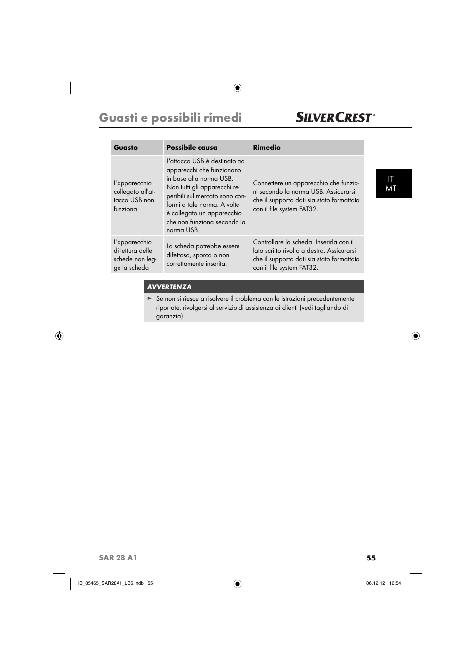 Guasti e possibili rimedi, It mt | Silvercrest SAR 28 A1 User Manual | Page 59 / 155