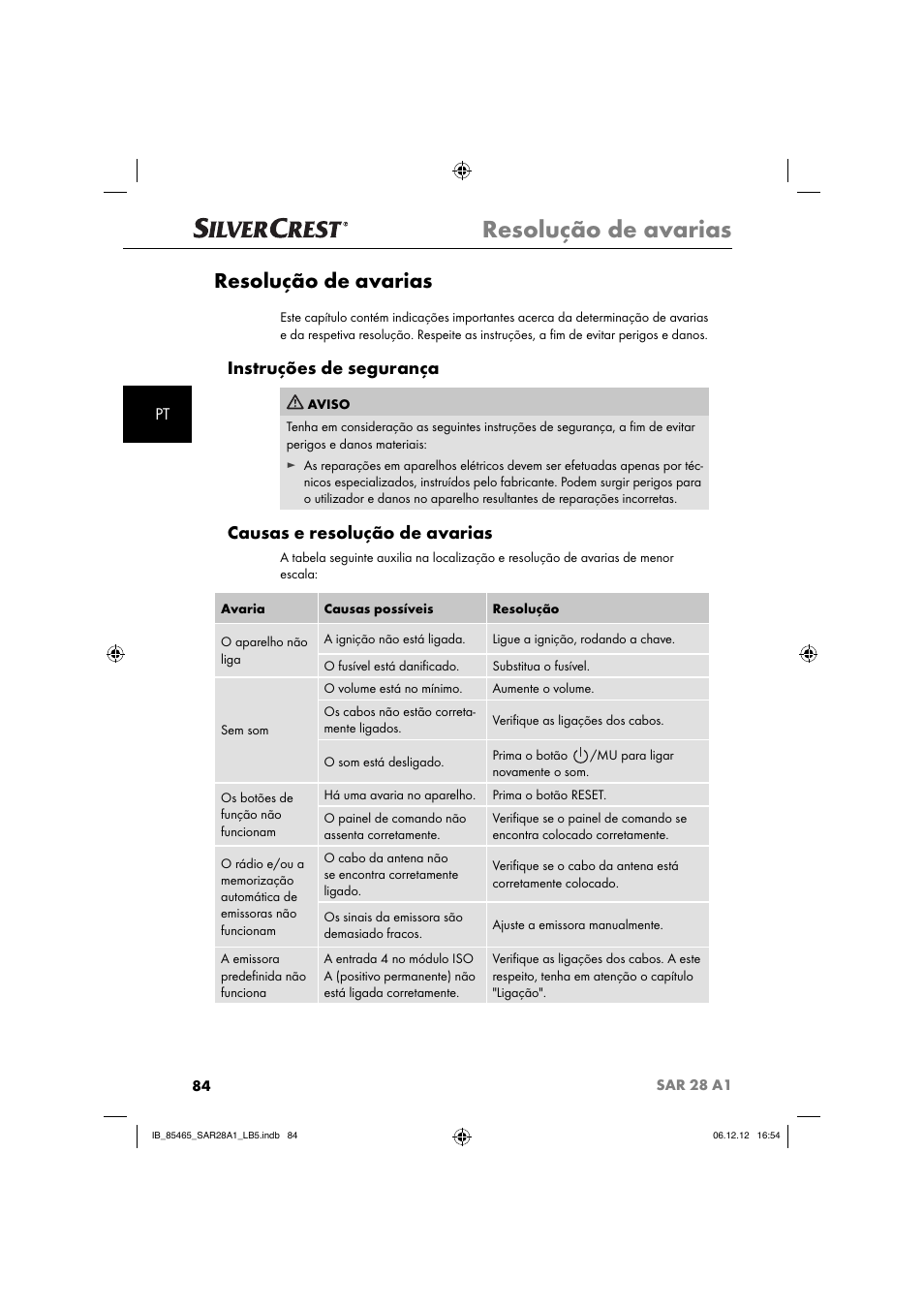 Resolução de avarias, Instruções de segurança, Causas e resolução de avarias | Silvercrest SAR 28 A1 User Manual | Page 88 / 155