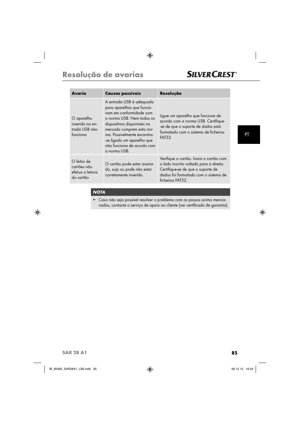 Resolução de avarias | Silvercrest SAR 28 A1 User Manual | Page 89 / 155