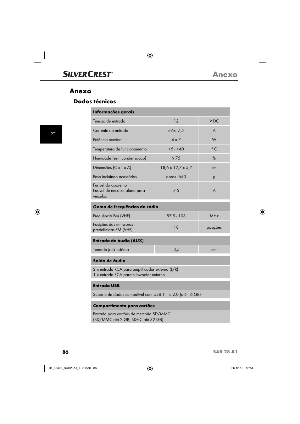 Anexo, Dados técnicos | Silvercrest SAR 28 A1 User Manual | Page 90 / 155