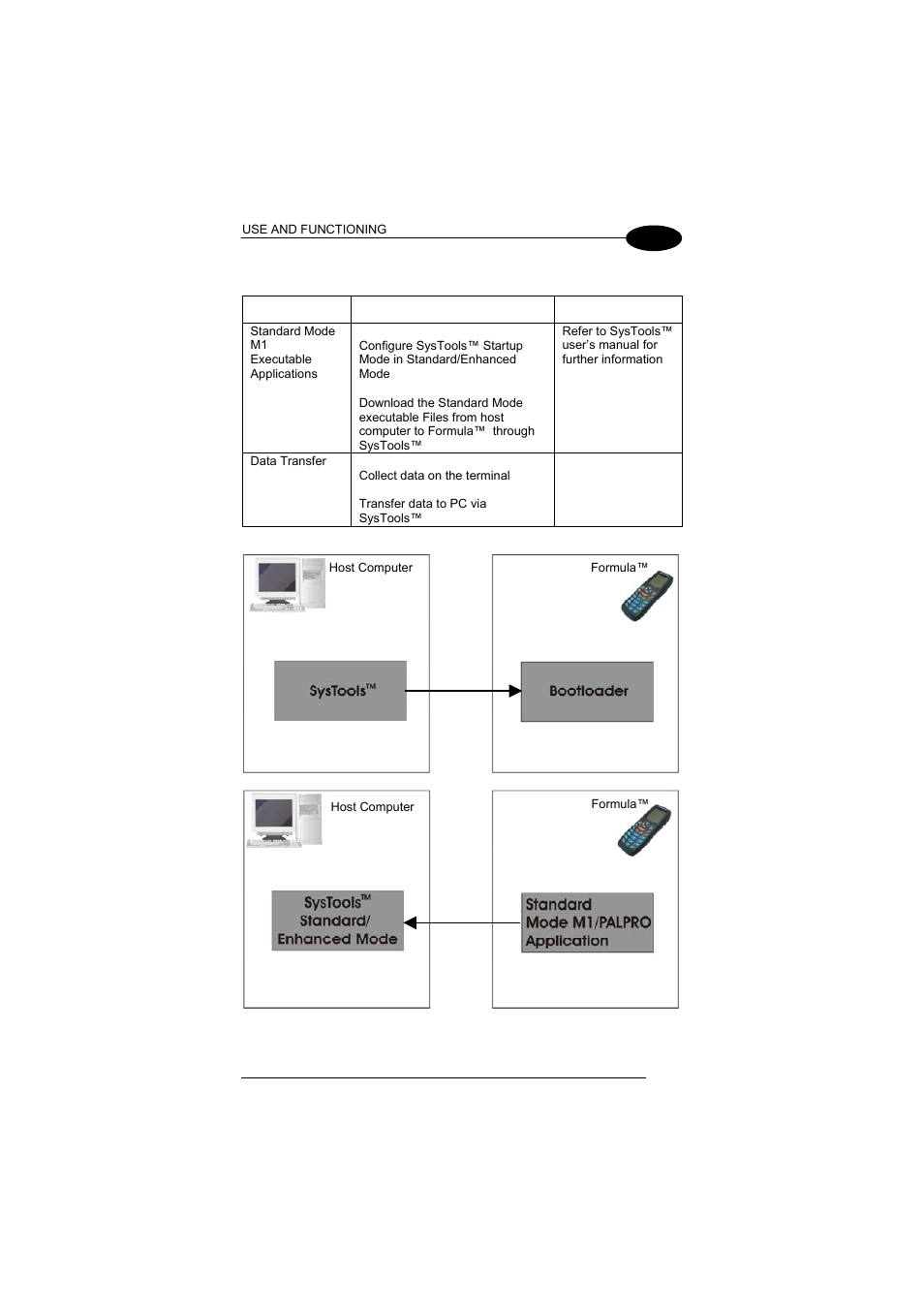 Datalogic Scanning Formula User Manual | Page 39 / 72