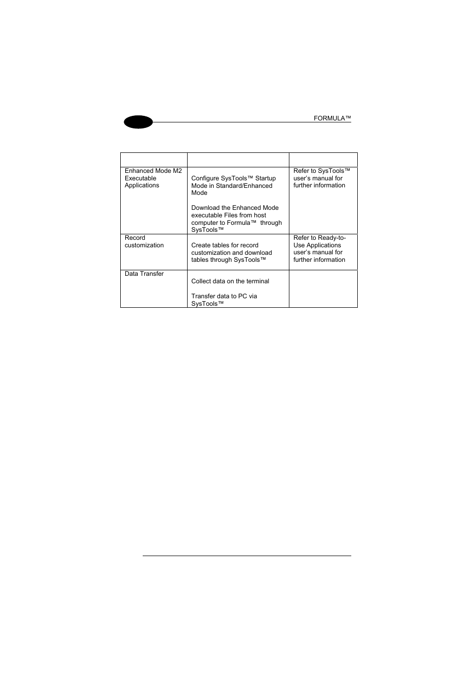 Datalogic Scanning Formula User Manual | Page 40 / 72