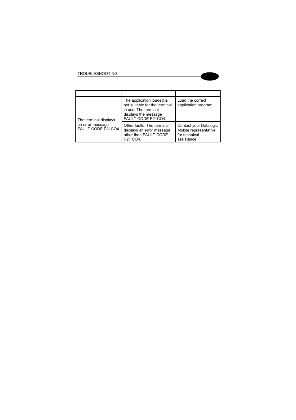 Datalogic Scanning Formula User Manual | Page 59 / 72