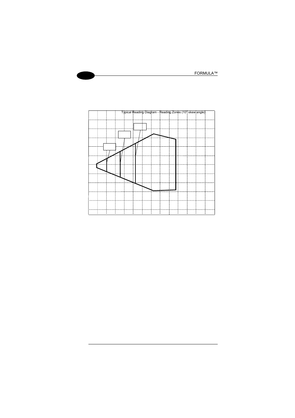 Reading diagram, 2 reading diagram | Datalogic Scanning Formula User Manual | Page 62 / 72