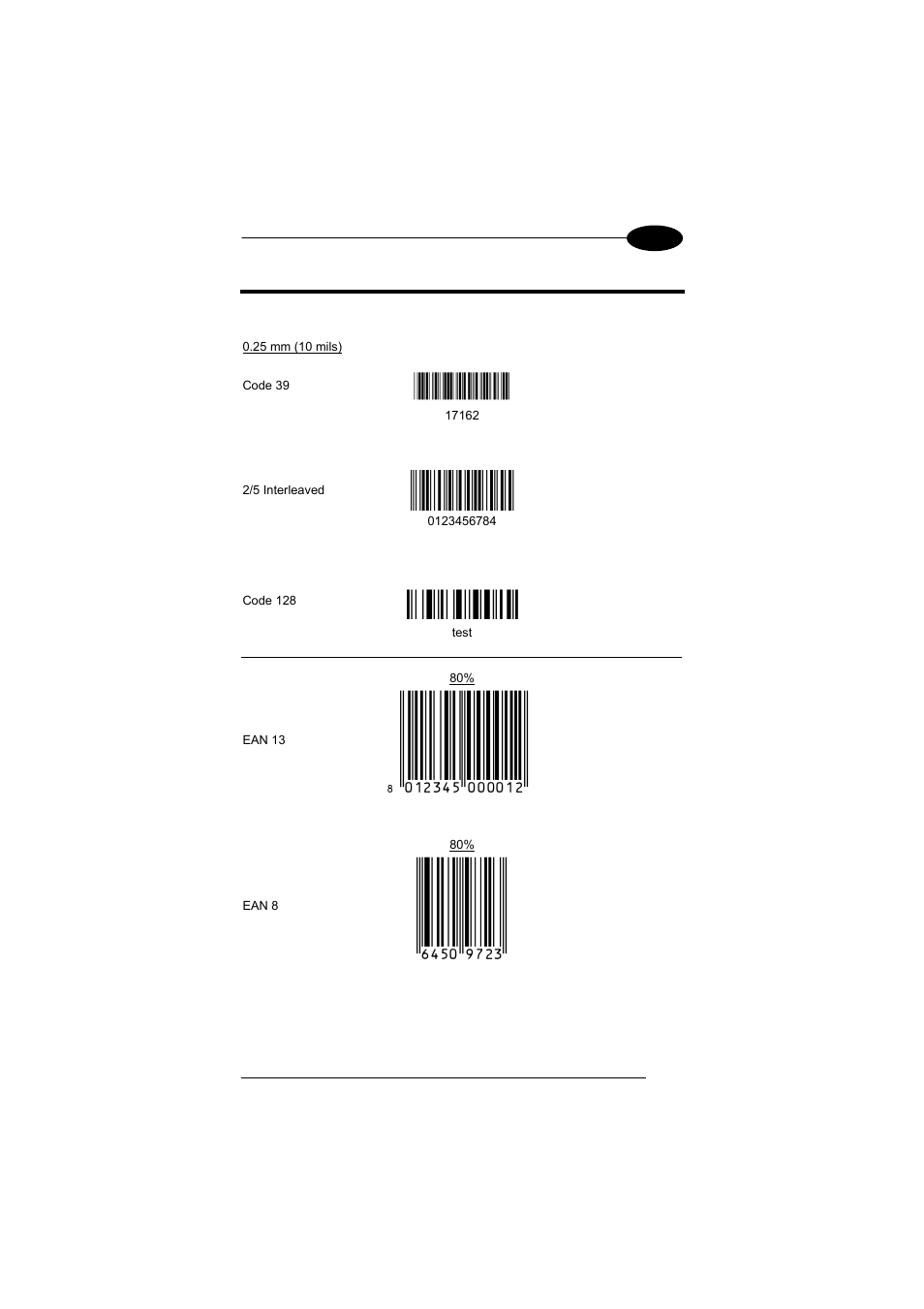 Test codes, 6450*trmn, Ë"8nduì | Ìtestwî, 7 test codes | Datalogic Scanning Formula User Manual | Page 63 / 72