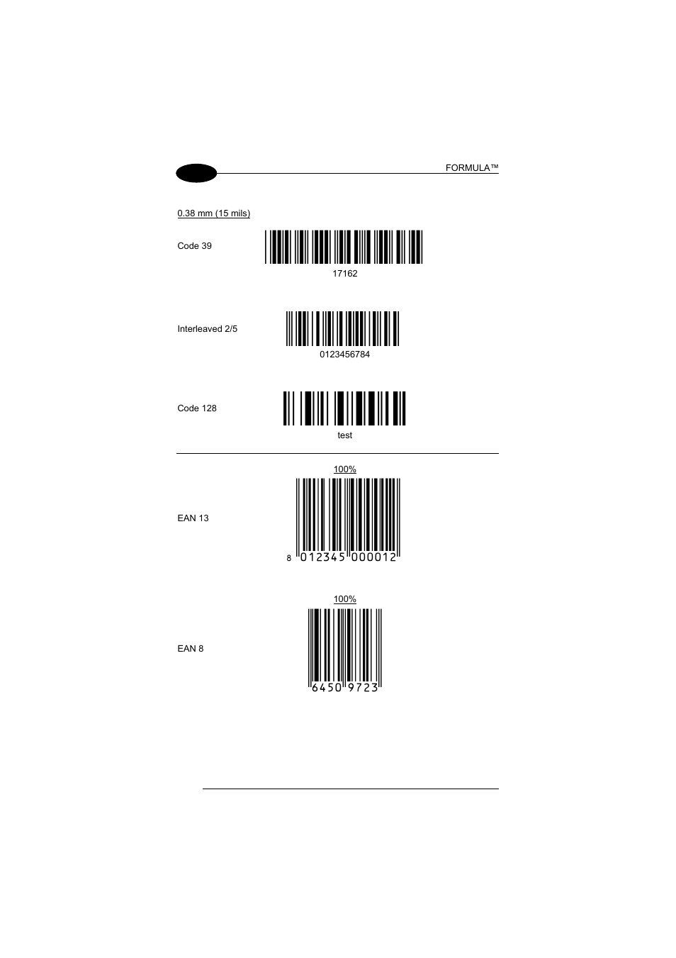 Ë"8nduì, Ìtestwî, 6450*trmn | Datalogic Scanning Formula User Manual | Page 64 / 72