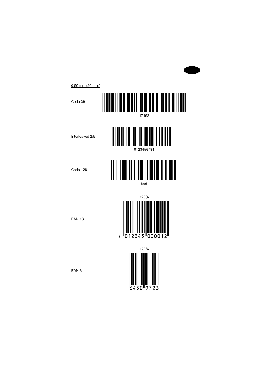 Ë"8nduì, Ìtestwî, 6450*trmn | Datalogic Scanning Formula User Manual | Page 65 / 72