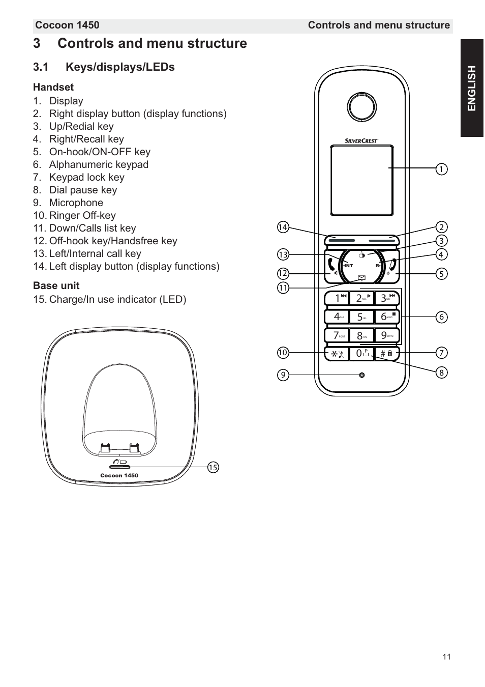 3controls and menu structure, 1 keys/displays/leds, Cocoon 1450 controls and menu structure english | Silvercrest COCOON 1450 User Manual | Page 13 / 49