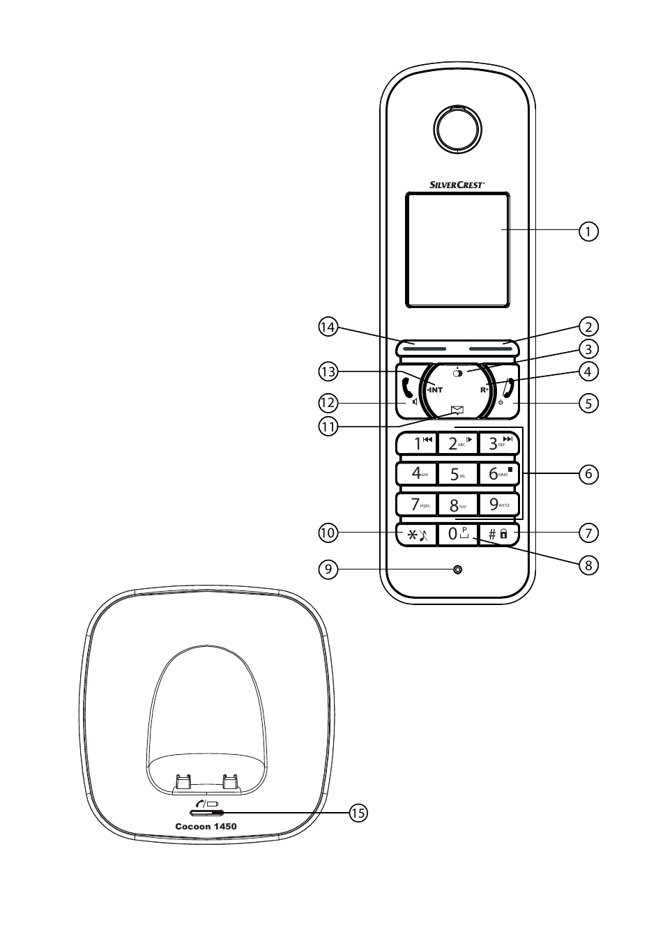 Silvercrest COCOON 1450 User Manual | Page 3 / 49