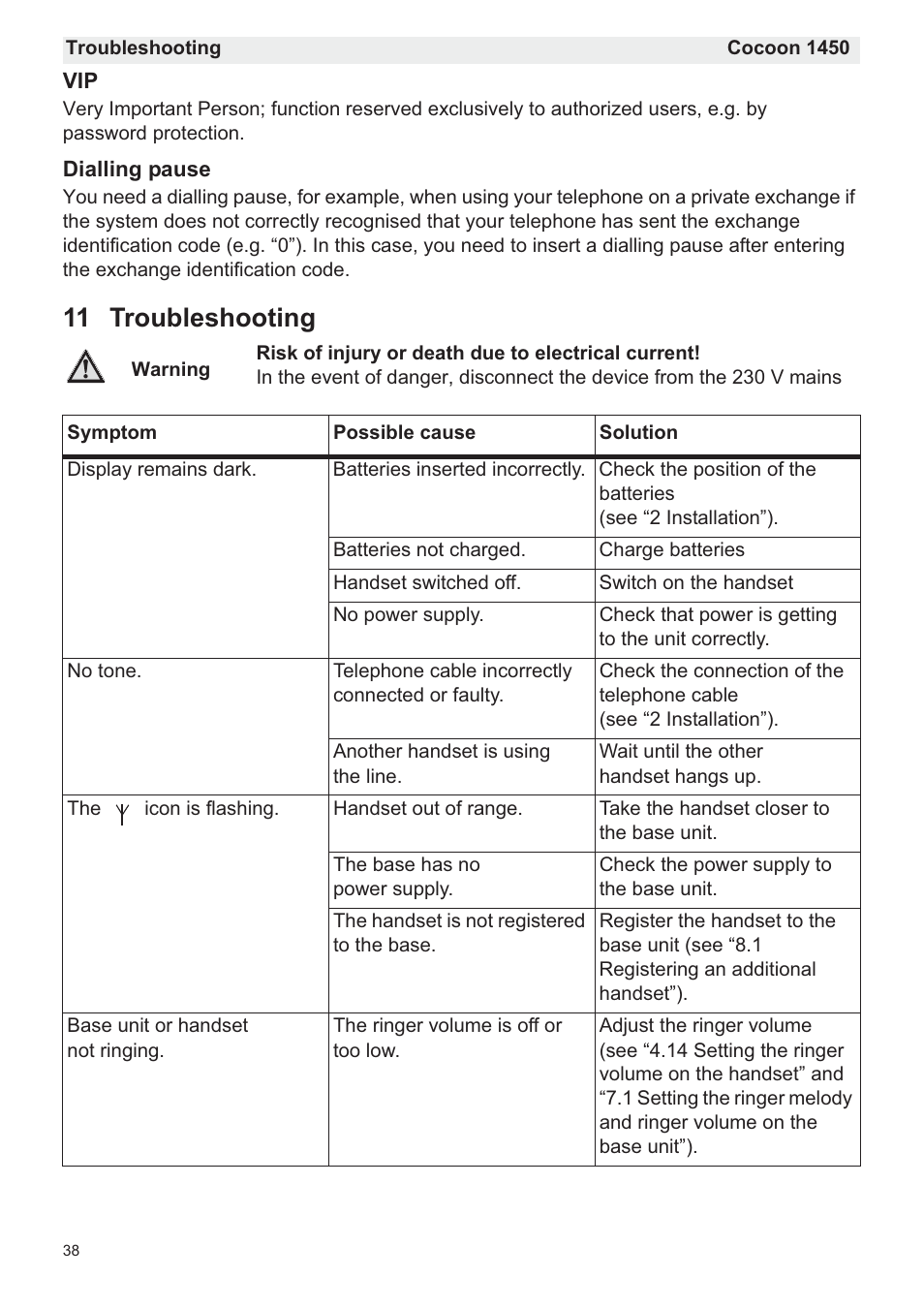 11 troubleshooting | Silvercrest COCOON 1450 User Manual | Page 40 / 49