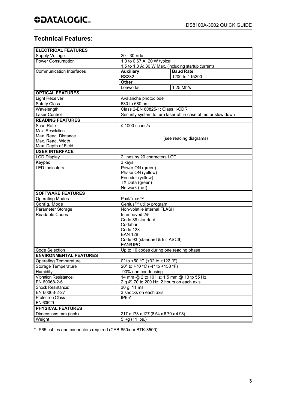 Technical features | Datalogic Scanning DS8100A-3002 User Manual | Page 3 / 11
