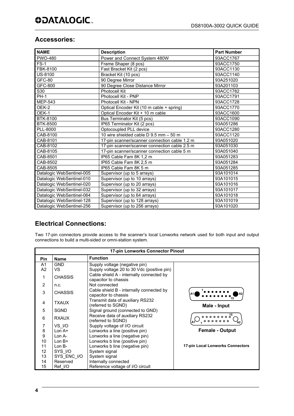 Accessories, Electrical connections | Datalogic Scanning DS8100A-3002 User Manual | Page 4 / 11