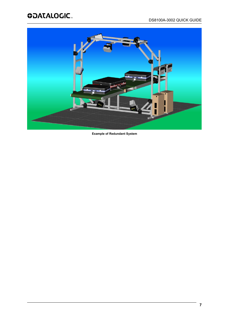 Datalogic Scanning DS8100A-3002 User Manual | Page 7 / 11